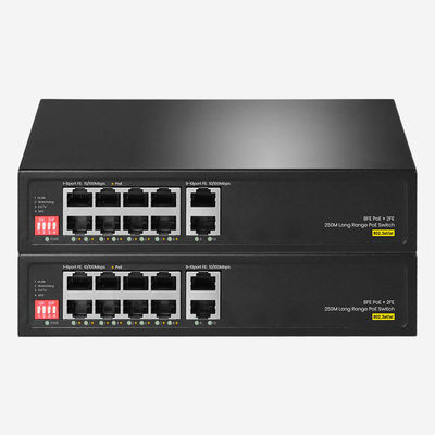 Speed 100 Mbps Ethernet Switch With IEEE 802.3 Standard Performance